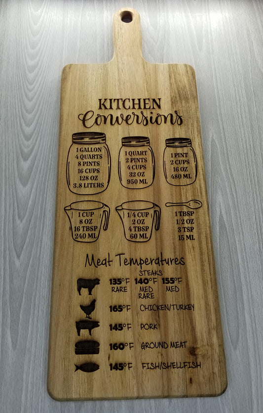 Kitchen Conversion Chart Cutting board